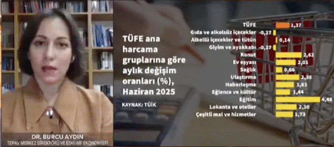 Bloomberg HT Canlı Yayını